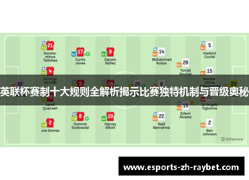 英联杯赛制十大规则全解析揭示比赛独特机制与晋级奥秘