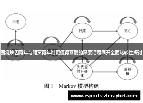 围绕埃因青年与阿贾青年谁更值得喜爱的深度话题展开全面比较性探讨