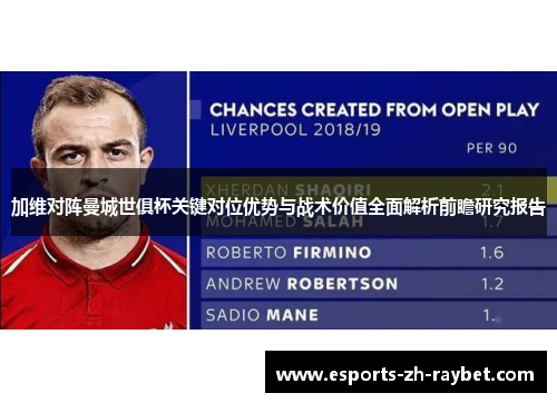 加维对阵曼城世俱杯关键对位优势与战术价值全面解析前瞻研究报告