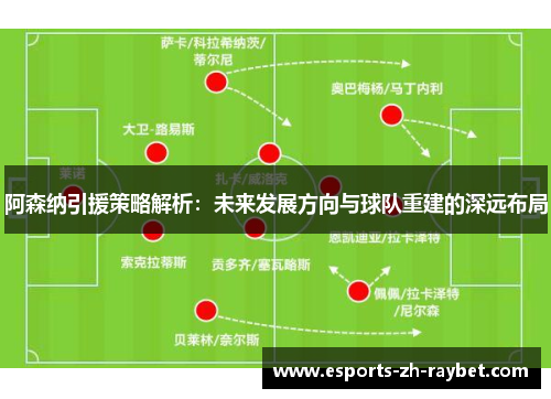 阿森纳引援策略解析：未来发展方向与球队重建的深远布局