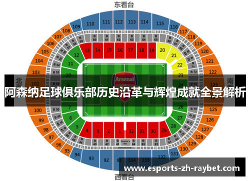 阿森纳足球俱乐部历史沿革与辉煌成就全景解析